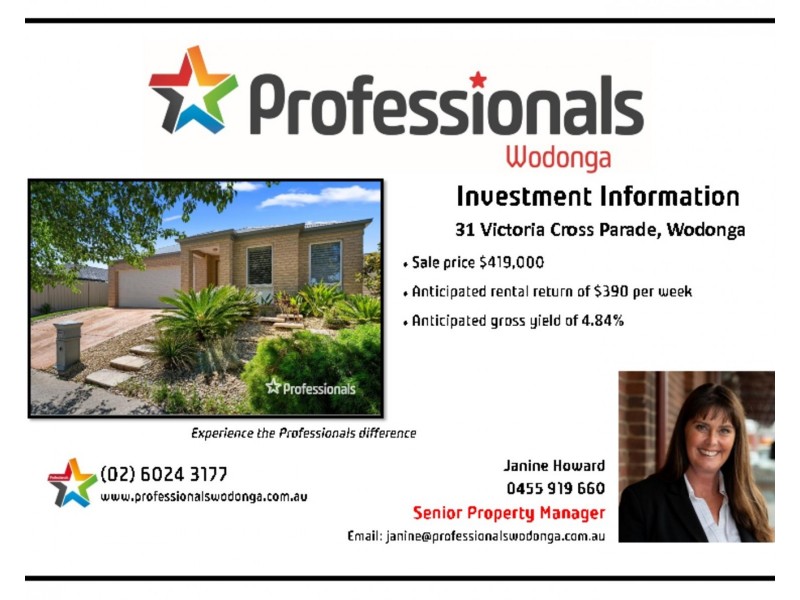 31 Victoria Cross Parade, Wodonga VIC 3690