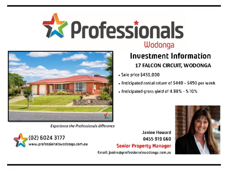 17 Falcon Circuit, Wodonga VIC 3690