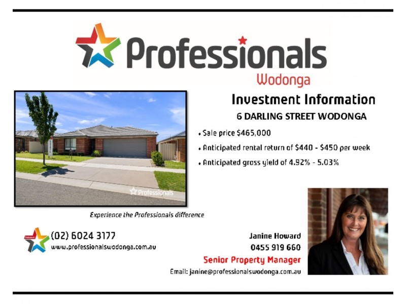 6 Darling Street, Wodonga VIC 3690