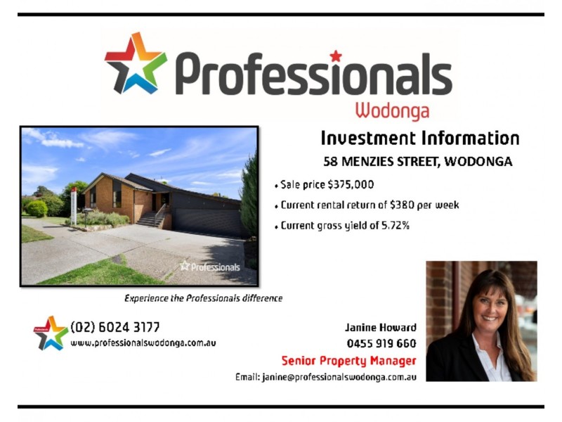 58 Menzies Street, Wodonga VIC 3690