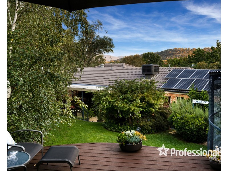 2 Sunningdale Street, Wodonga VIC 3690