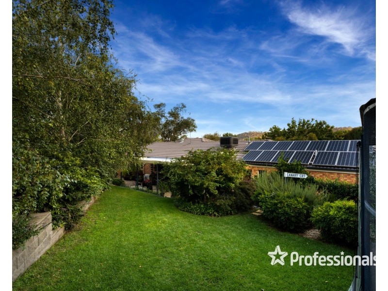 2 Sunningdale Street, Wodonga VIC 3690