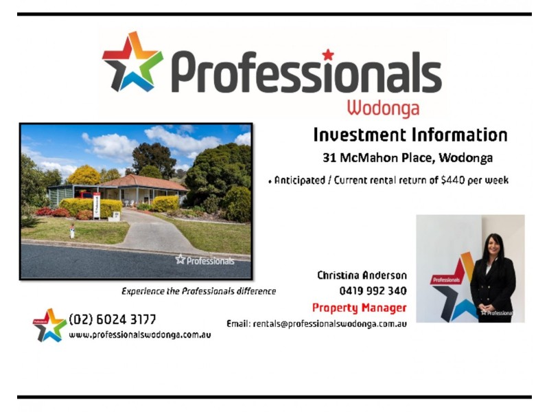 31 McMahon Place, West Wodonga VIC 3690