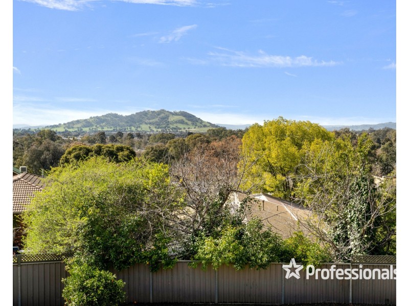 10 Hallawell Crescent, Wodonga VIC 3690
