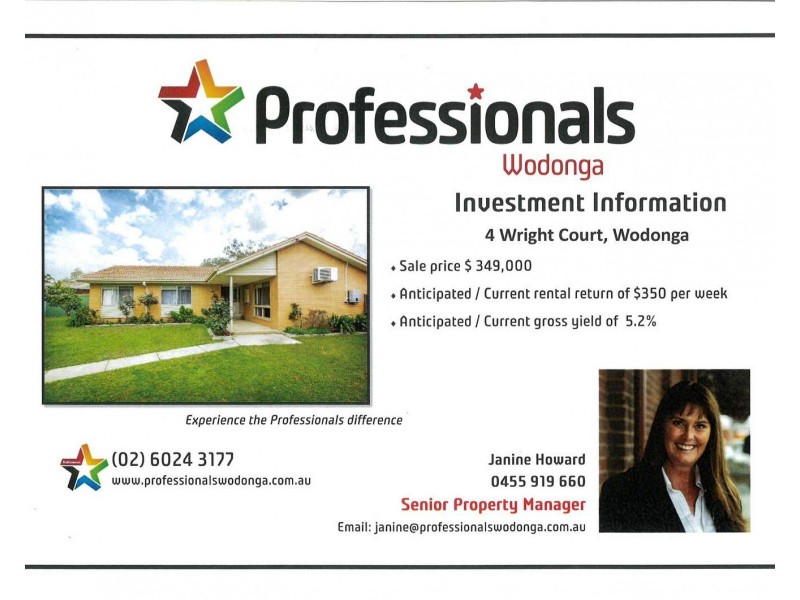 4 Wright Court, Wodonga VIC 3690