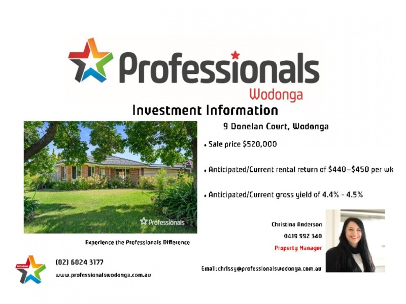 9 Donelan Court, Wodonga VIC 3690