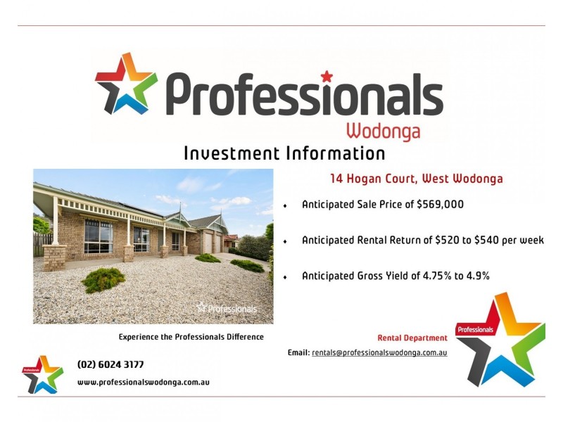 14 Hogan Court, Wodonga VIC 3690