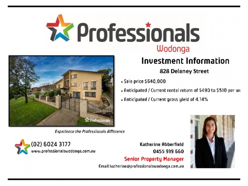 828 Delany Street, Glenroy NSW 2640