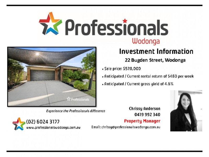 22 Bugden Street, Wodonga VIC 3690