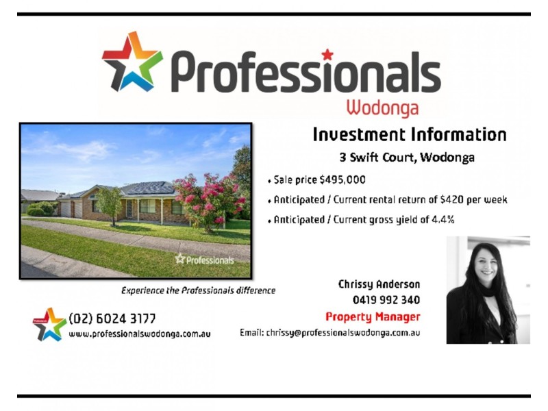 3 Swift Court, Wodonga VIC 3690