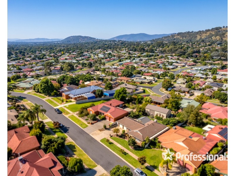 34 Falcon Court, Wodonga VIC 3690