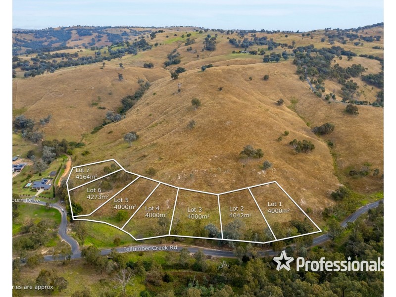 Lot Lot 2, 469 Felltimber Creek Road, Wodonga VIC 3690
