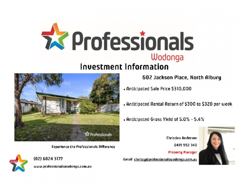 602 Jackson Place, North Albury NSW 2640