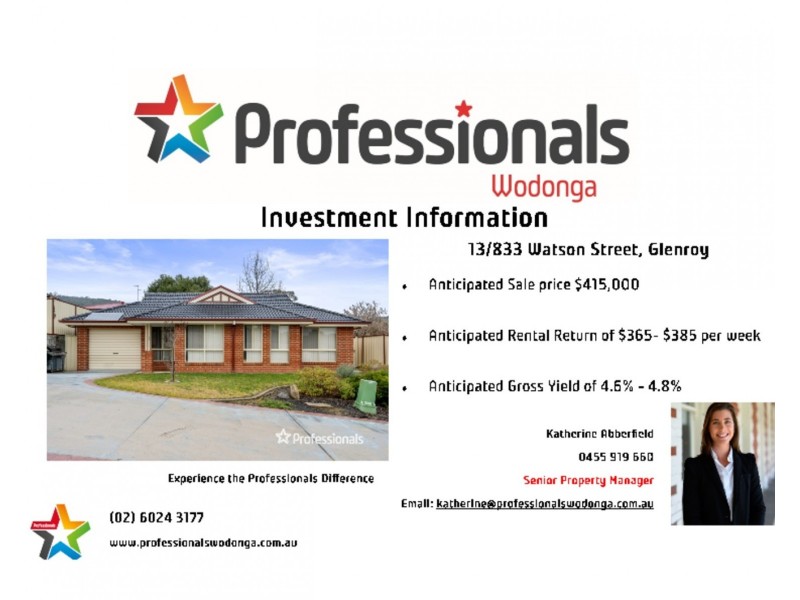 13/833 Watson Street, Glenroy NSW 2640