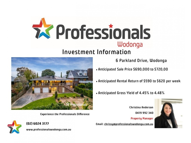 6 Parkland Drive, Wodonga VIC 3690