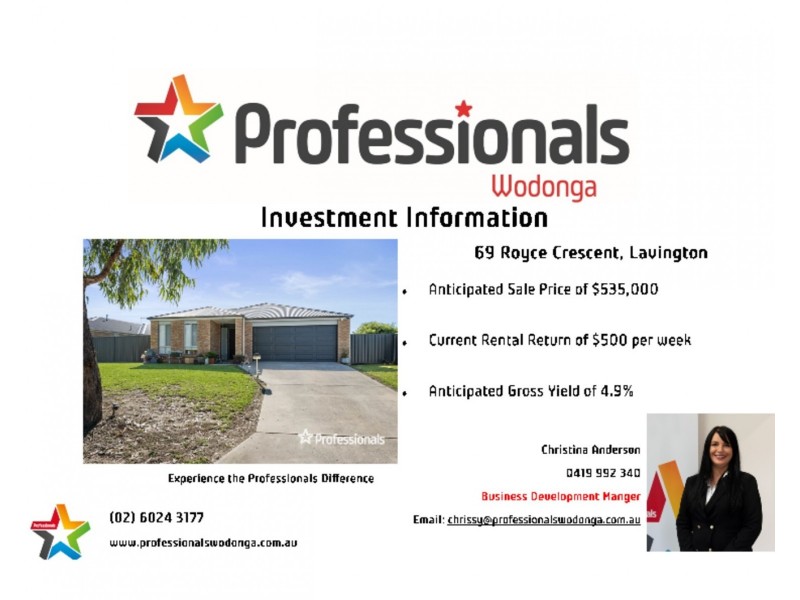 69 Royce Crescent, Lavington NSW 2641