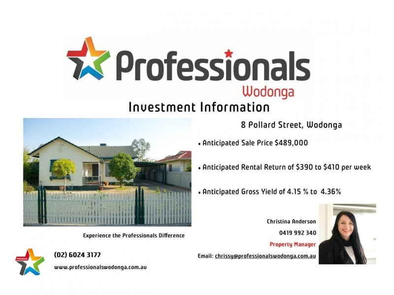 8 Pollard Street, Wodonga VIC 3690