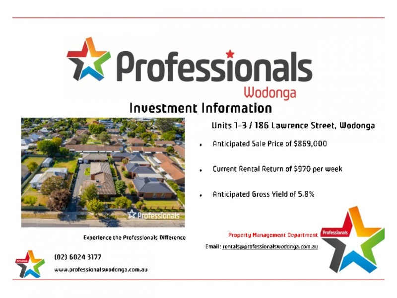 1-3/186 Lawrence Street, Wodonga VIC 3690