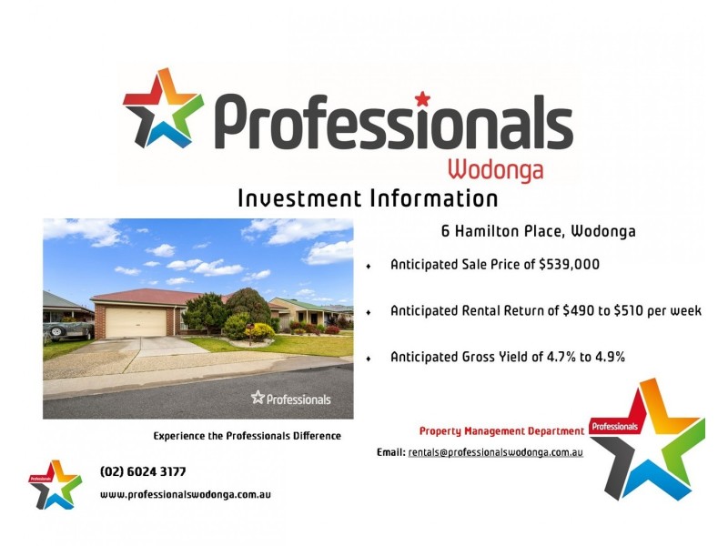 6 Hamilton Place, Wodonga VIC 3690