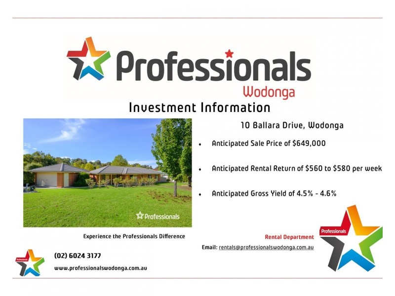 10 Ballara Drive, Wodonga VIC 3690