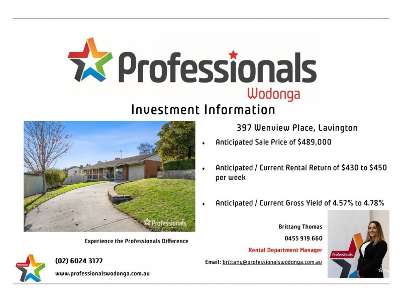 397 Wenview Place, Lavington NSW 2641