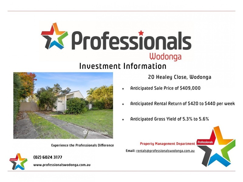 20 Healey Close, Wodonga VIC 3690