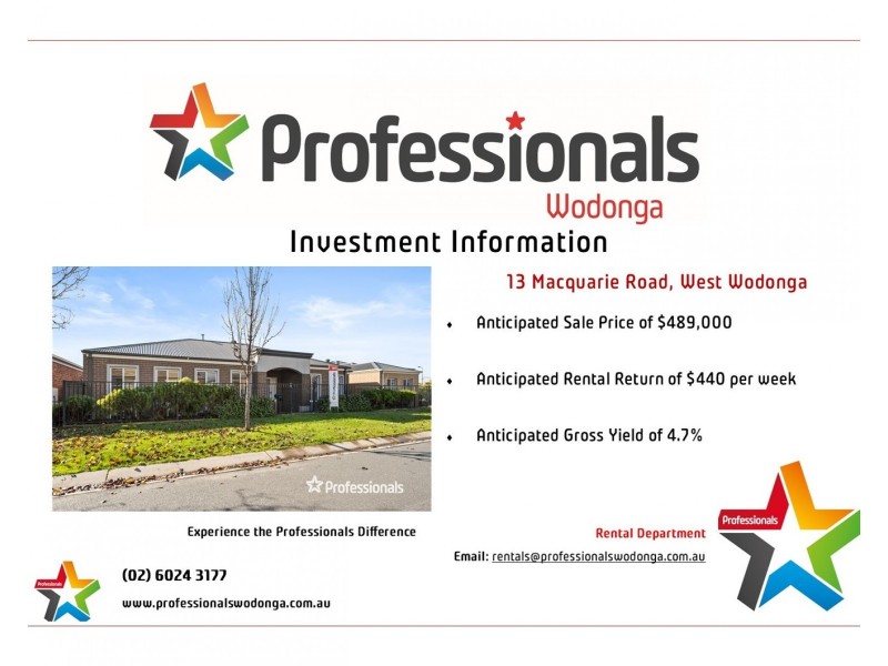 13 Macquarie Road, Wodonga VIC 3690