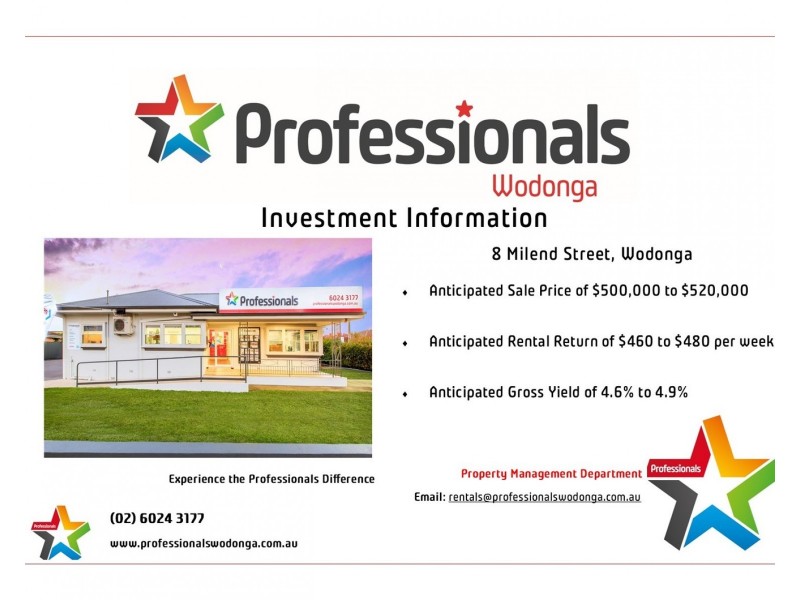 8 Milend Street, Wodonga VIC 3690