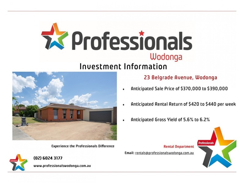 23 Belgrade Avenue, Wodonga VIC 3690