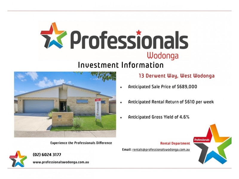 13 Derwent Way, Wodonga VIC 3690