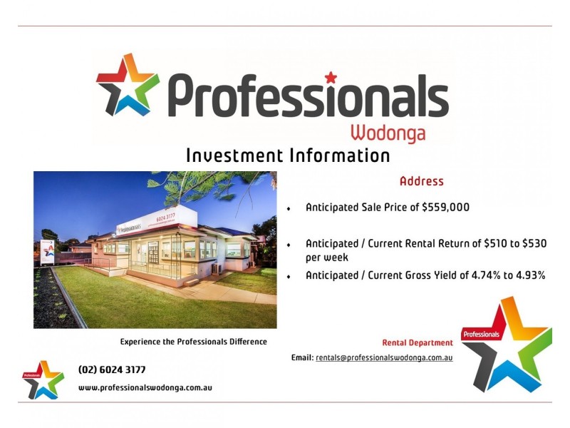 2 Ironbark Road, Thurgoona NSW 2640