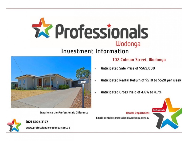 102 Colman Street, Wodonga VIC 3690