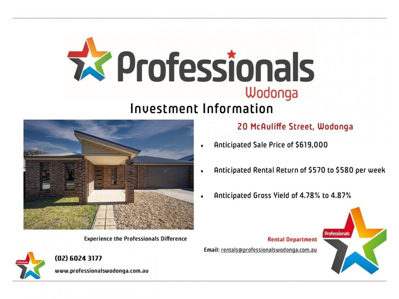 20 McAuliffe Street, Wodonga VIC 3690