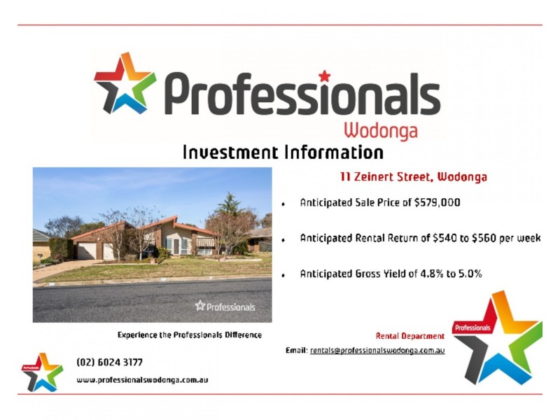 11 Zeinert Street, Wodonga VIC 3690