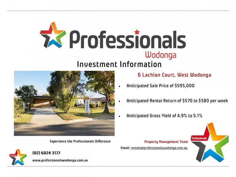 6 Lachlan Court, West Wodonga VIC 3690