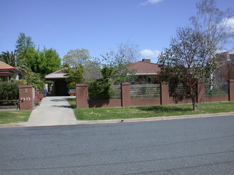 Wodonga VIC 3690
