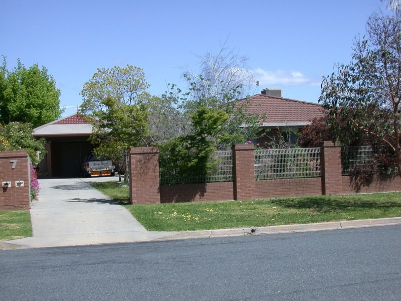 Wodonga VIC 3690