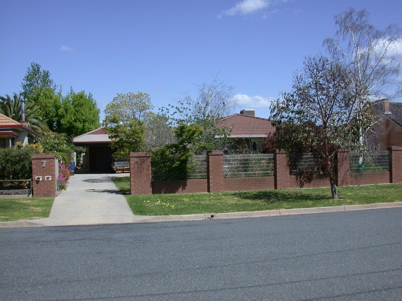 Wodonga VIC 3690