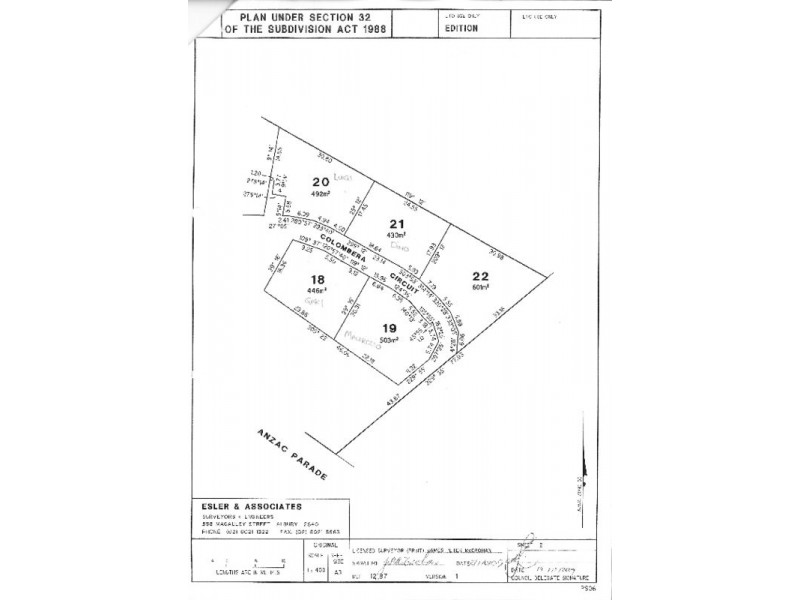 Lots / 18,19,20,21 Colombera Circuit, Wodonga VIC 3690