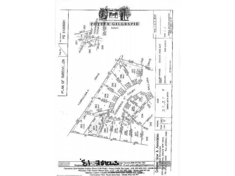 Lot 261 Koendida Court, Wodonga VIC 3690