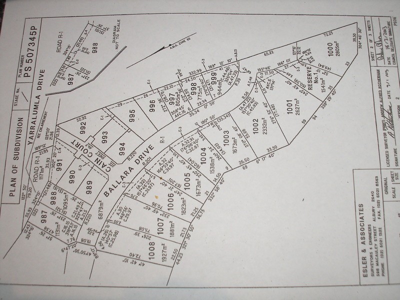 Lot 988 Ballara Drive, Wodonga VIC 3690