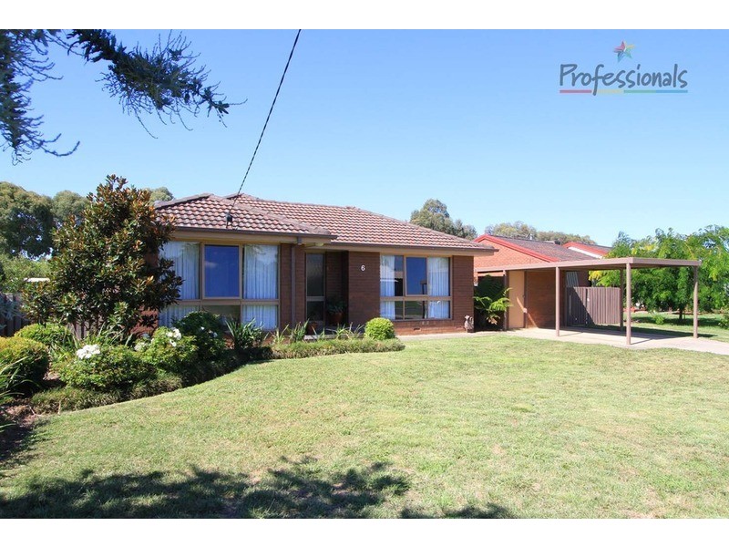 Wodonga VIC 3690