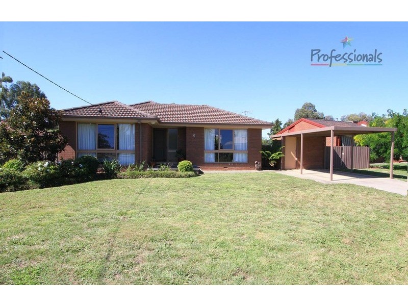 Wodonga VIC 3690