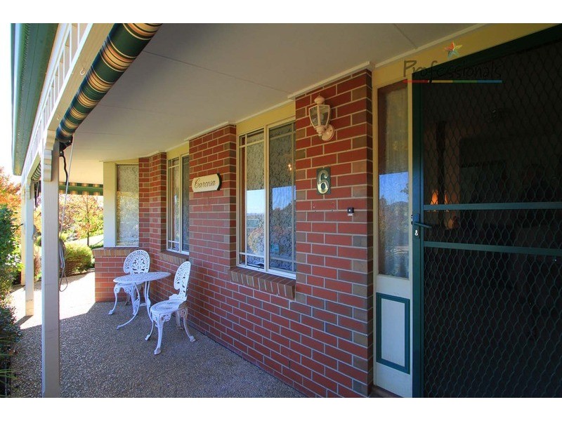 Wodonga VIC 3690