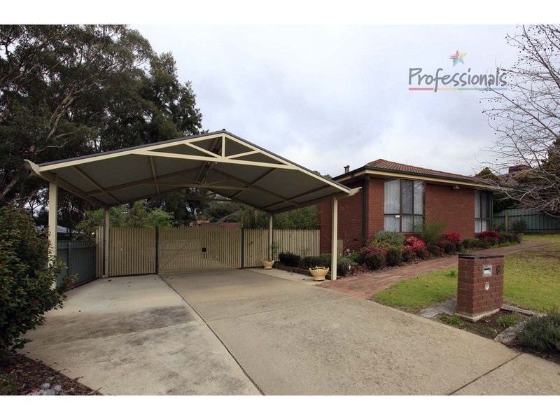 Wodonga VIC 3690