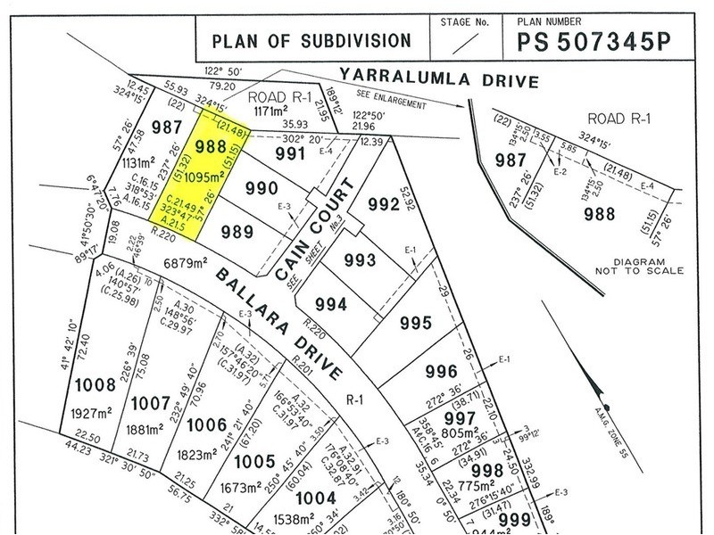Lot 988 Ballara Drive, Wodonga VIC 3690