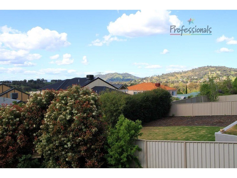 Wodonga VIC 3690