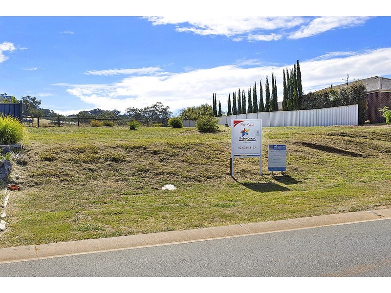 66 Firestone Way, Wodonga VIC 3690