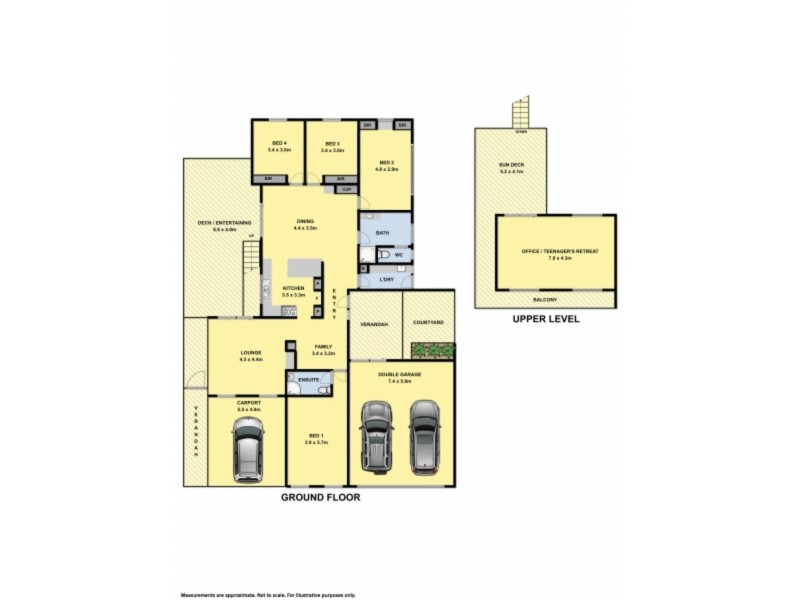 3 Allambie Crescent, Wodonga VIC 3690 Floorplan