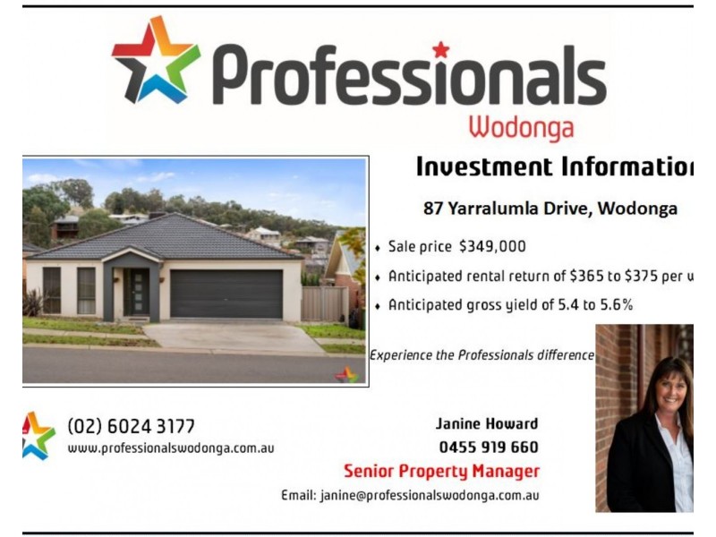 87 Yarralumla Drive, Wodonga VIC 3690